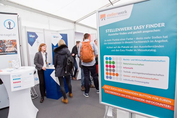 Galerie, stellenwerk JOBMESSE HAMBURG